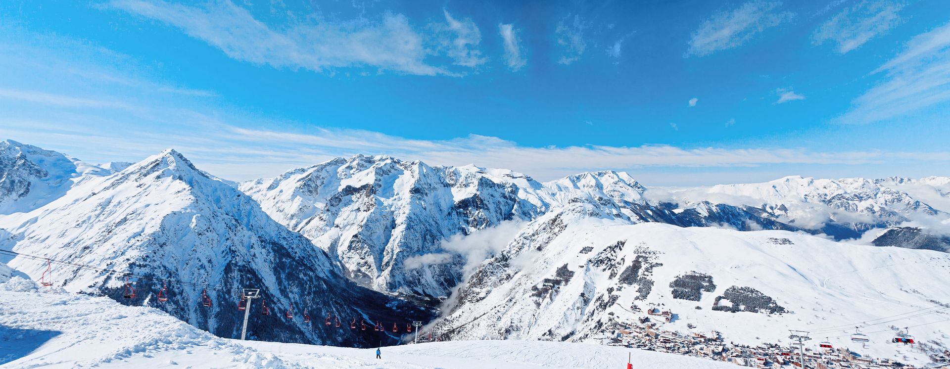 Skigebiet Les 2 Alpes