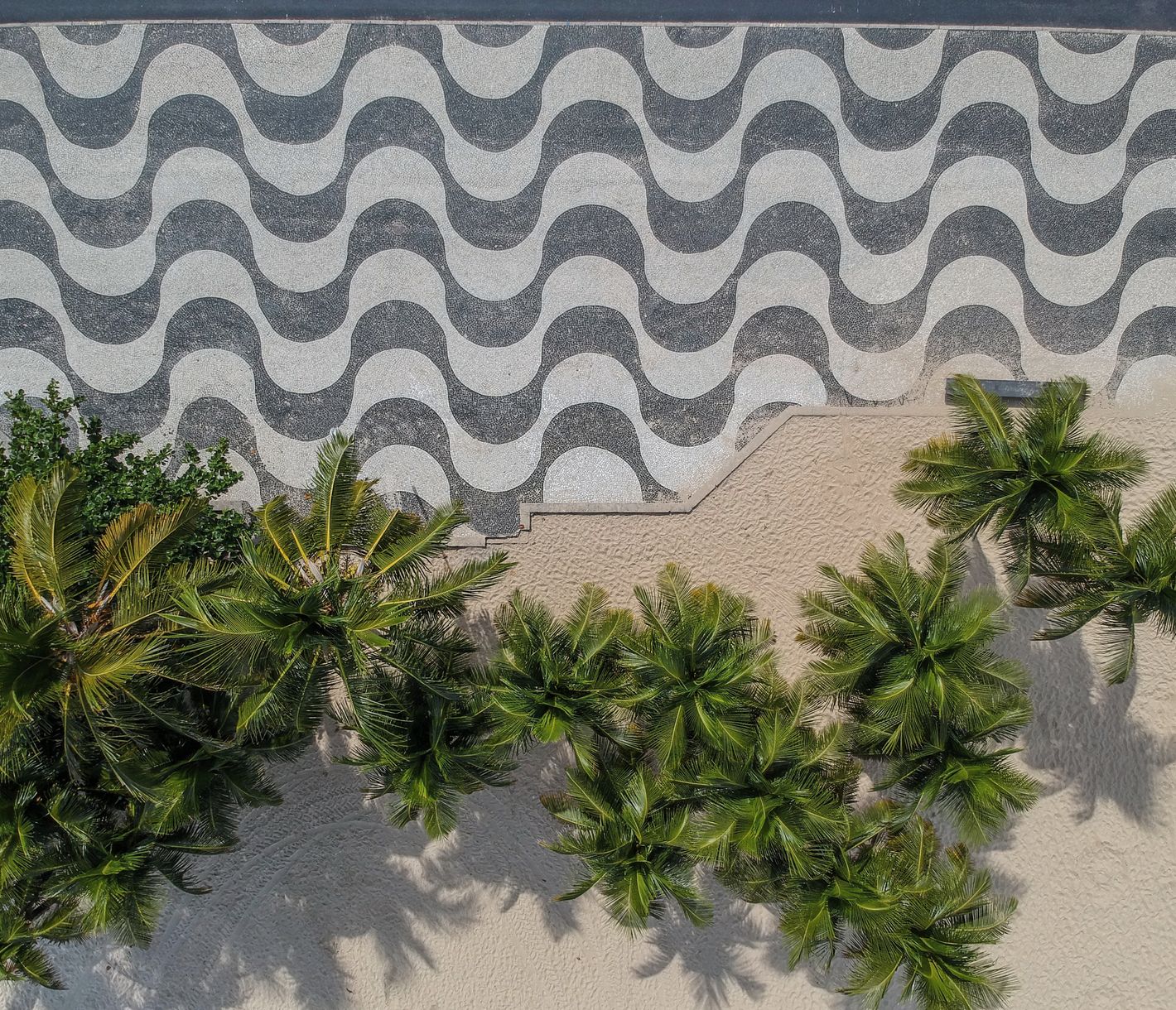 Die Promenade von Copacabana
