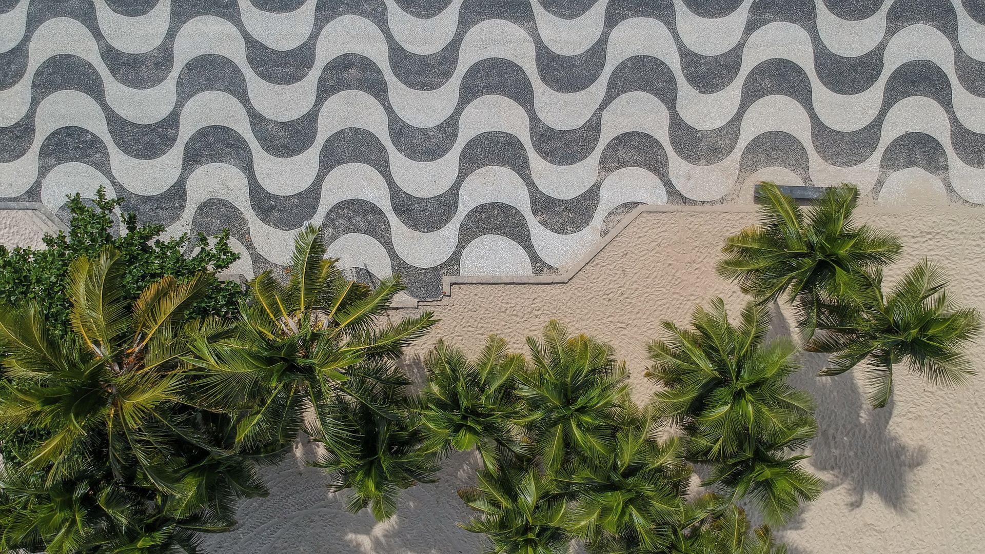 Die Promenade von Copacabana